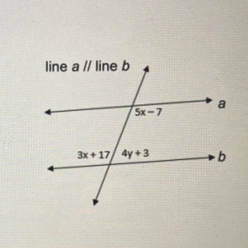 Using the image below, find the value of x.

Please show all work for credit.
line a // line b
a
5