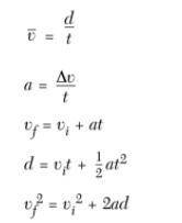 Which one of these formulas are used to find T (time)?
