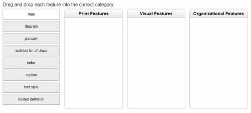 Drag and drop each feature in its correct category.