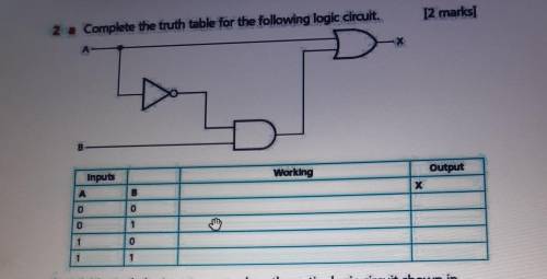 Complete the truth table for the following logic circuit.