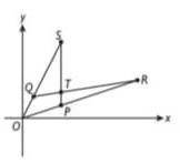 In Diagram 14, the points P and Q have position vectors p and q respectively. OP is produced to R s
