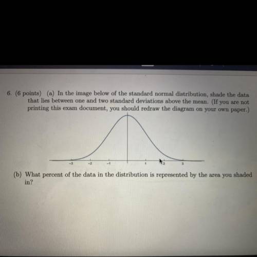 6. (6 points) (a) In the image below of the standard normal distribution, shade the data

that lie