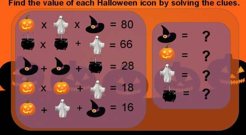 What are the values of each Halloween icon? (Math Logic Puzzles) (100 POINTS)