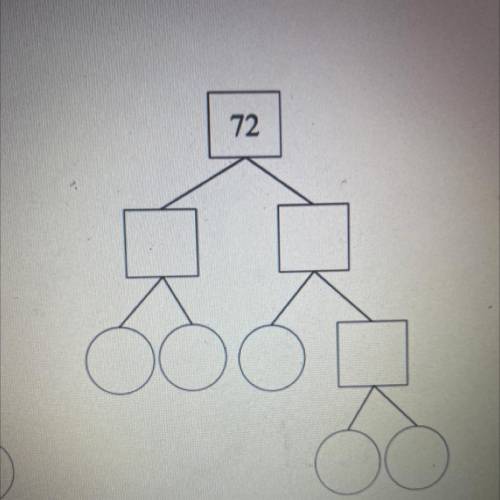 Can someone fill this out for me? it is a prime factor tree