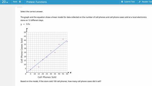The graph and the equation show a linear model for data collected on the number of cell phones and