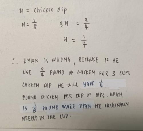 Ryan needs 1/8 pound of chicken to make one cup of chicken dip. He has 3/4 pound of chicken. Ryan ca