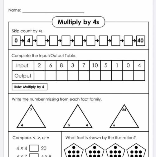 How would you complete the input and output table when multiplying by 4??