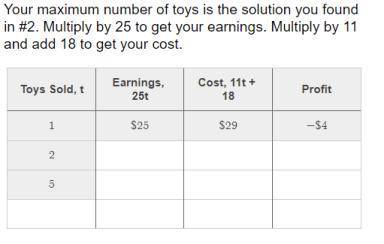 You decide to sell each of your toys for $25. Costs are how much you pay your supplier($11 to make