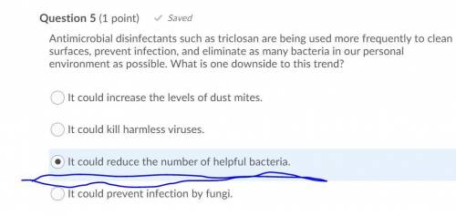 Antimicrobial disinfectants such as triclosan are being used more frequently to clean surfaces, prev