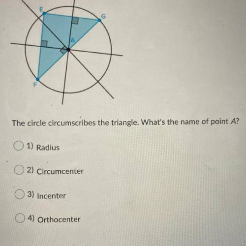 NO LINKS PLEASE!
The circle circumscribes is the triangle whats the name of point of a?