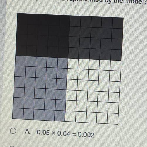 Which product is represented by the model?

A. 0.05 x 0.04 = 0.002
OB. 5x0.4 = 2
O
C. 0.5 x 0.4 =