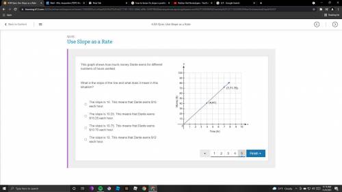 Help, I know you could find the slope on any two points but the way they graphed it made it super c