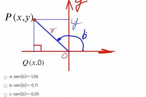 Si b es un ángulo en posición estándar en un sistema de coordenadas rectangulares y si P(-18, -18)