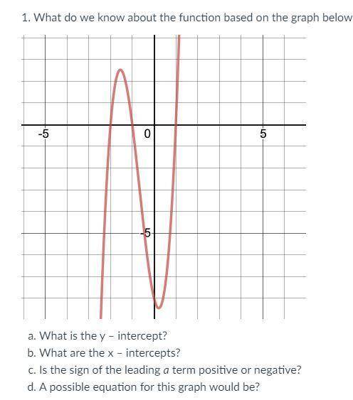 1. What do we know about the function based on the graph below?

What is the y-intercept?
What are