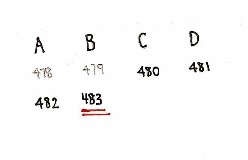 A piece of paper is torn. In which coloumn did the number 483 appear?