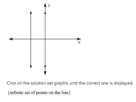 Select the graph of the solution. Click on the graph until the correct one appears.

|x| + 4 >