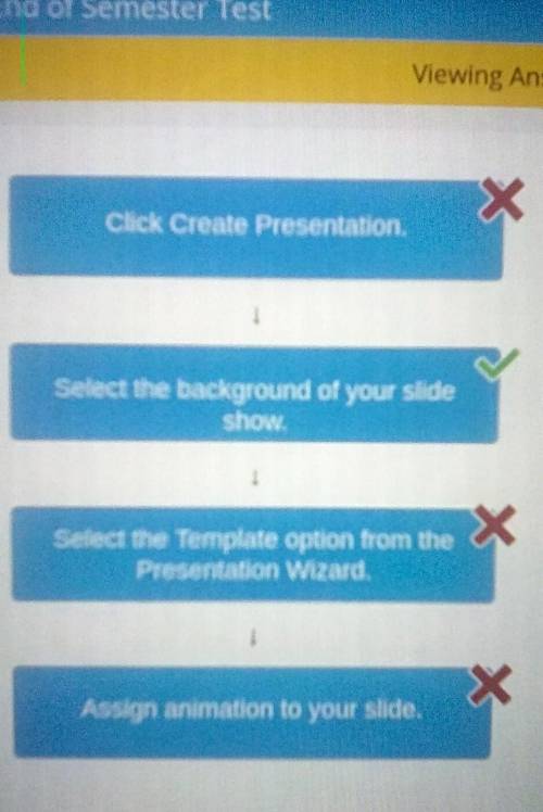 Arrange these steps of creating a presentation in the correct order. (notice that the given order i