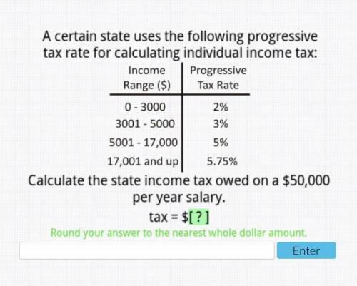 A certain state uses the following progressive tax rate for calculating individual income tax:

In