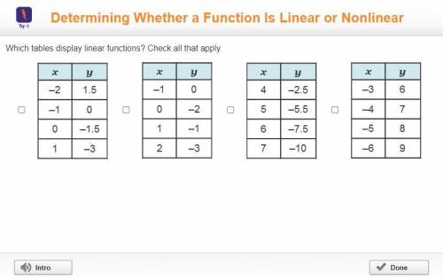Which tables display linear functions? Check all that apply. A 2-column table with 4 rows. Column 1