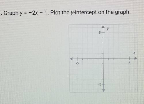 3. Graph y = -2x - 1. Plot the y-intercept on the graph.