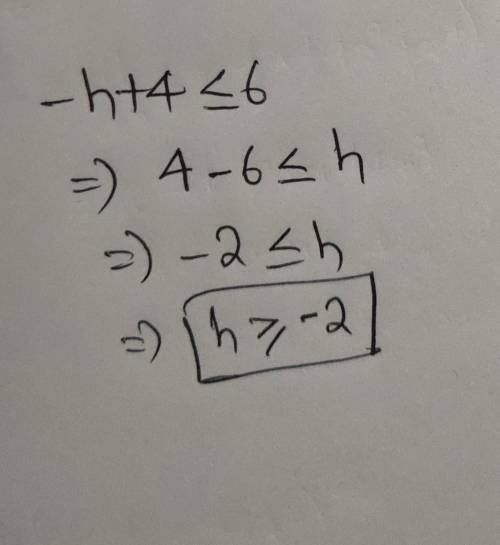 Solve the inequality:
-h + 4 ≤ 6