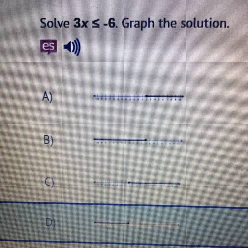 Solve 3 x ≤ -6 graph the solution