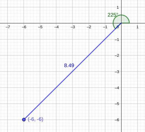 Convert (-6, -6) from Cartesian coordinates to polar coordinates. Round the length to the nearest 0.