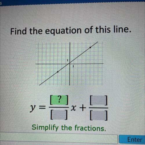Find the equation of this line.
