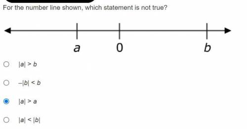 Guys please help this is graded
For the number line shown, which statement is not true?