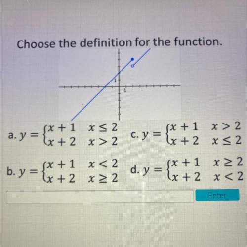 Choose the definition for the function please help thank you