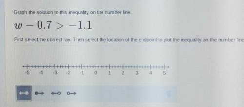 can some one help me out quick please Graph the solution to this inequality on the number line. w –