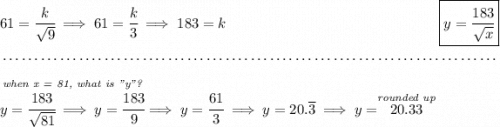 61=\cfrac{k}{\sqrt{9}}\implies 61=\cfrac{k}{3}\implies 183=k~\hfill \boxed{y = \cfrac{183}{\sqrt{x}}} \\\\[-0.35em] ~\dotfill\\\\ \stackrel{\textit{when x = 81, what is "y"?}}{ y = \cfrac{183}{\sqrt{81}}\implies y=\cfrac{183}{9}}\implies y = \cfrac{61}{3}\implies y = 20.\overline{3}\implies y = \stackrel{\textit{rounded up}}{20.33}