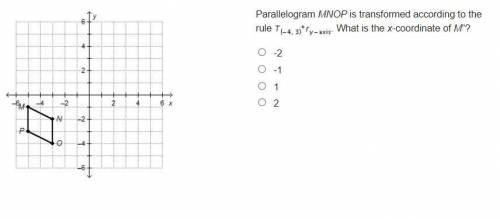 PLEASE HELP ASAP!!!

Parallelogram MNOP is transformed according to the rule . What is the x-coord