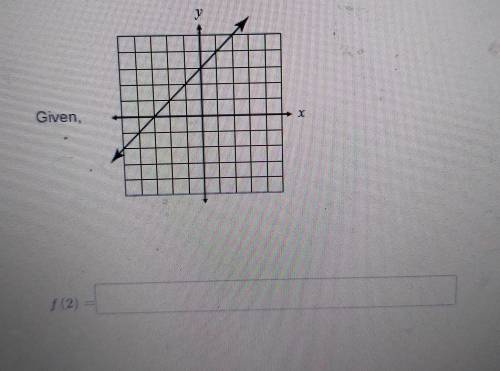 Graph algebra problem! Can anybody help me out as graphs are definitely not my strong suit.
