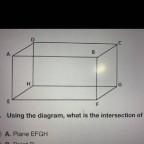 Using the diagram what is the intersection of plane ABCD and GC

A. Plane EFGH
B. Point D
c. Point