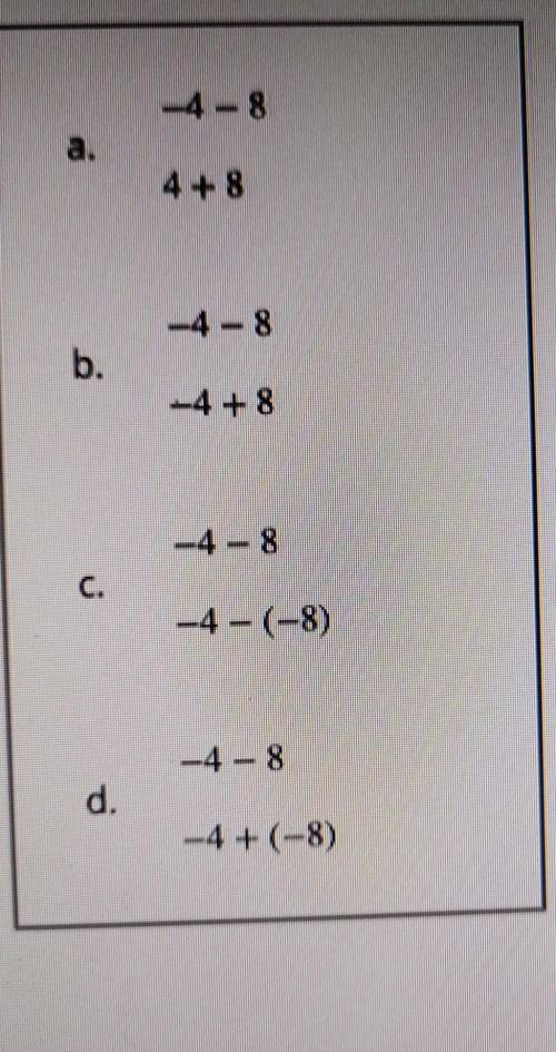 Which of these expressions are equivalent and how?