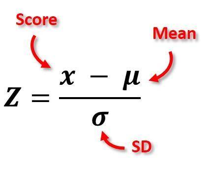 6

Find the indicated z score the graph depicts the standard normal distribution with mean 0 and st