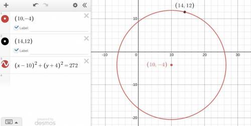 Write the equation of the circle centered at (10, – 4) that passes through (14, 12).