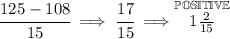 \cfrac{125-108}{15}\implies \cfrac{17}{15}\implies \stackrel{\mathbb{POSITIVE}}{1\frac{2}{15}}