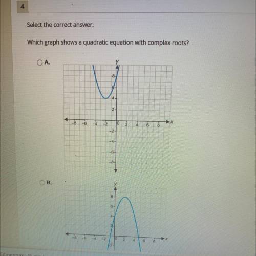 Select the correct answer.

Which graph shows a quadratic equation with complex roots?
O A.
8
41
2