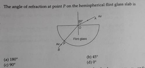 Please help me with this question no spams strictly