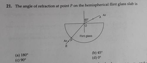 I want explanation with the correct answer as to why the answer is 0 degree despite refraction of l