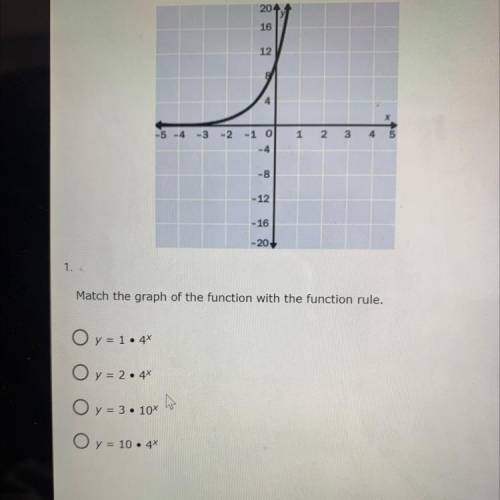 Match the graph of the function with the function rule.
