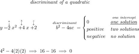\qquad \qquad \qquad \textit{discriminant of a quadratic} \\\\\\ y=\stackrel{\stackrel{a}{\downarrow }}{2}x^2\stackrel{\stackrel{b}{\downarrow }}{+4}x\stackrel{\stackrel{c}{\downarrow }}{+2} ~~~~~~~~ \stackrel{discriminant}{b^2-4ac}= \begin{cases} 0&\stackrel{\textit{one intercept}}{\textit{\underline{one solution}}}\qquad \\ positive&\textit{two solutions}\\ negative&\textit{no solution} \end{cases} \\\\\\ 4^2-4(2)(2)\implies 16-16\implies 0