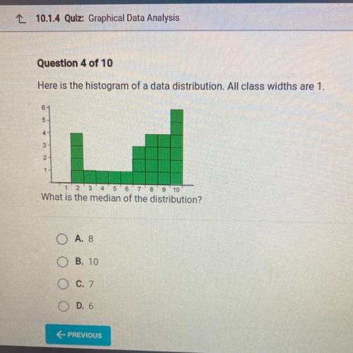 Question 3 of 10

Here is the histogram of a data distribution.
What is the shape of this distribu
