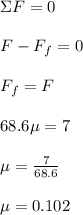 \Sigma F = 0\\\\F - F_f = 0\\\\F_f = F\\\\68.6 \mu = 7\\\\\mu = \frac{7}{68.6} \\\\\mu = 0.102