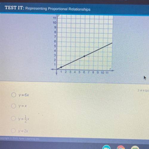 The graph shows a proportional relationship. Which equation matches

the graph?
11
10
9
8
7
6
5
4
