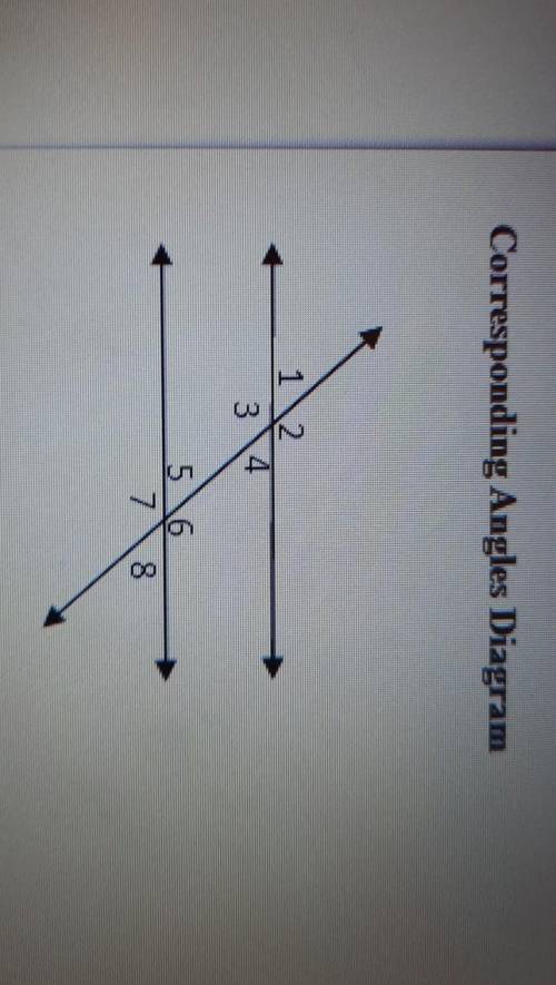 PLEASE HELP Use the Corresponding Angles diagram (pic included) 1. Which angl