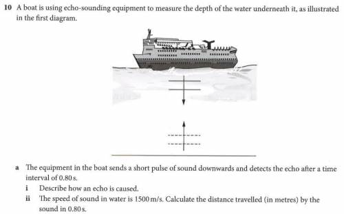 A boat is using echo-sounding equipment to measure the depth of the water underneath it, as illustr