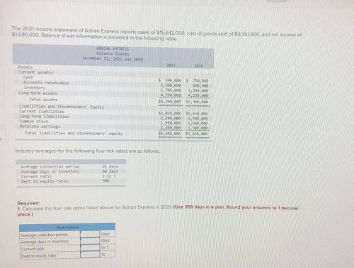 The 2021 income statement of Adrian Express reports sales of $15,642,000, cost of goods sold of $9,